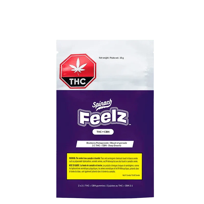 Blueberry Pomegranate 2:1 Gummies - Image 3