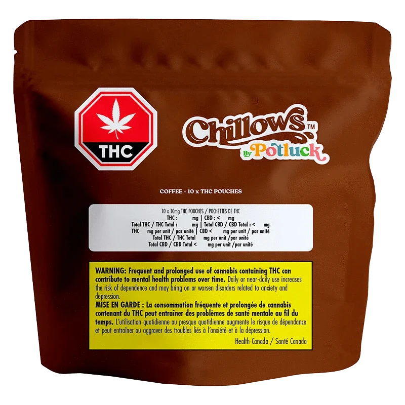 Coffee Chillows Pouches - Image 3