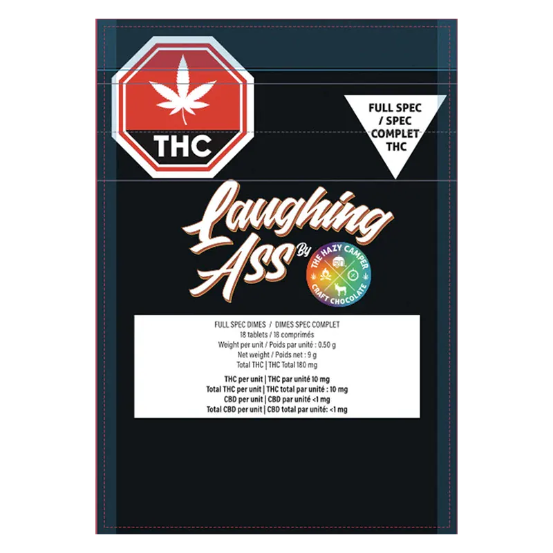 Full Spec Dimes - Image 3